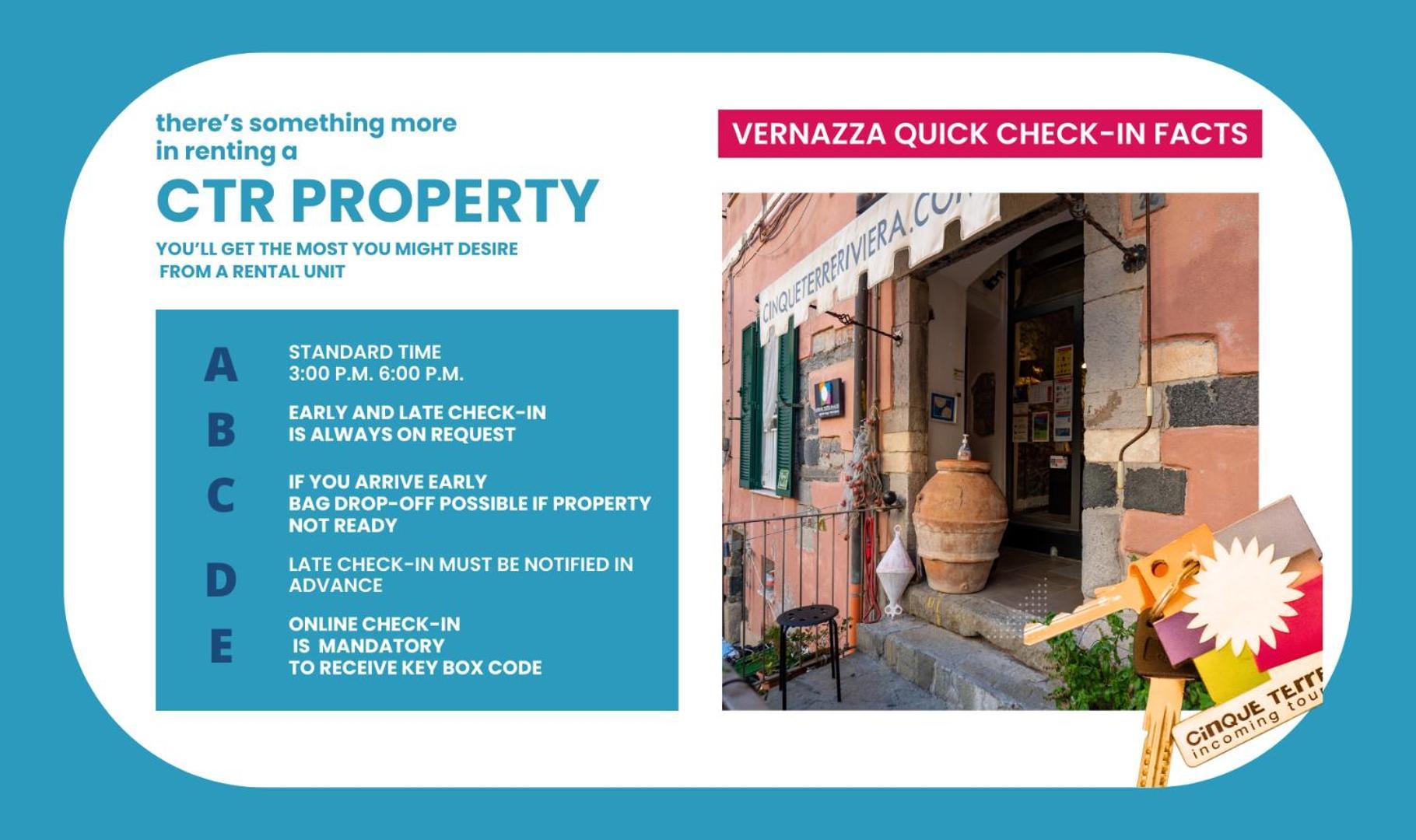 Unda De Ma Sea View Terrace Apartment Vernazza Exterior foto